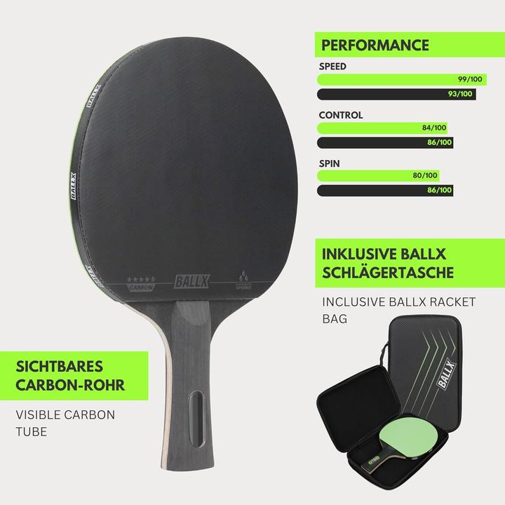 Produktbild Ballx AeroSpin 6000