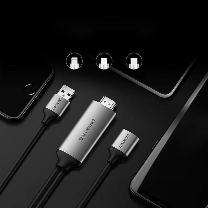 Produktbild Ugreen HDMI – USB A (1.50 m, HDMI)