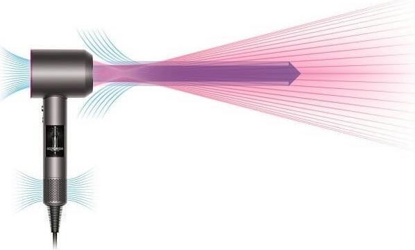 Actual product image Dyson Supersonic
