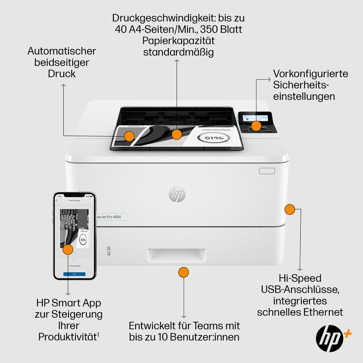 Immagine prodotto HP LaserJet Pro 4002DNE (Laser, Bianco e nero)