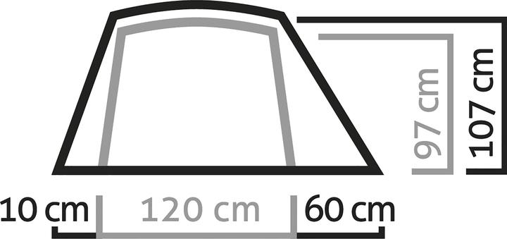 Actual product image Salewa Micra II (Dome tent, 2.30 kg, 2 persons)