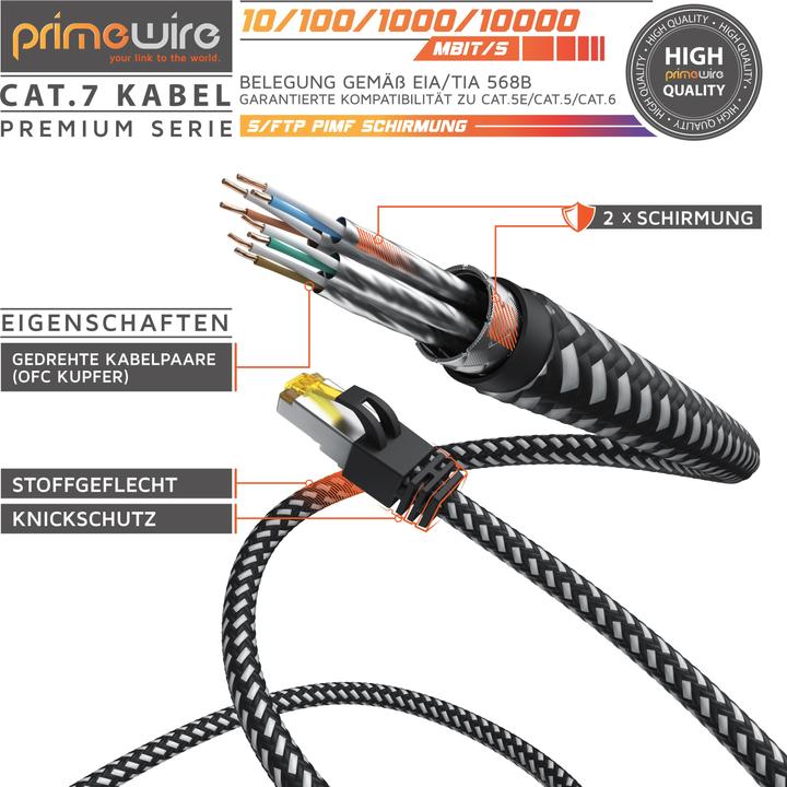 Actual product image Primewire CAT.7 network cable cotton jacket, Gigabit Ethernet CAT 7 LAN cable, 10000 Mbit/s patch cable (S/FTP, CAT7, 3 m)