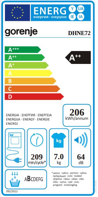 Energie-Label Gorenje Wärmepumpentrockner (7 kg, Rechts)