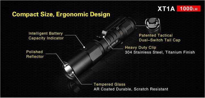 Actual product image Klarus XT1A 2018 flashlight (10.77 cm, 1000 lm)