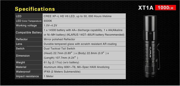 Actual product image Klarus XT1A 2018 flashlight (10.77 cm, 1000 lm)