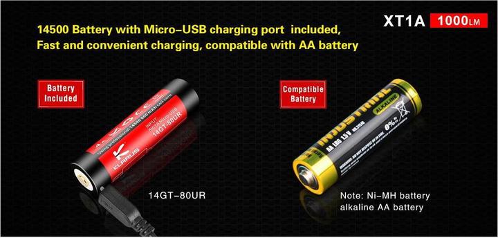Actual product image Klarus XT1A 2018 flashlight (10.77 cm, 1000 lm)