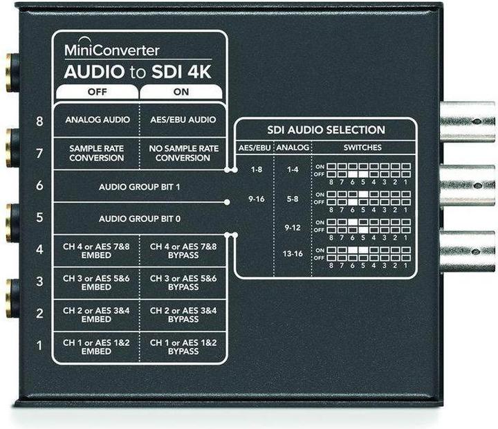 Immagine prodotto Blackmagic Mini convertitore SDI Multiplex 4K (Digitale -> Digitale)