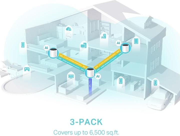 Produktbild TP-Link Deco X55(3-pack)