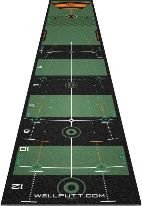 Produktbild Wellputt 3M Putting Mat