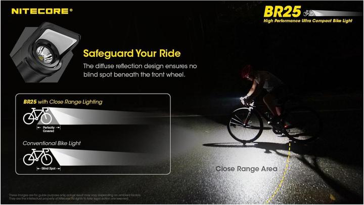 Produktbild Nitecore BR25 Fahrradlicht 1400 Lumen inkl. Akku USB (21 cm)