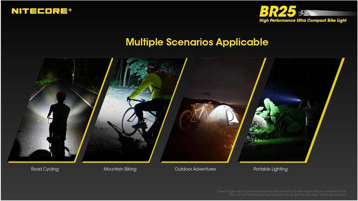 Produktbild Nitecore BR25 Fahrradlicht 1400 Lumen inkl. Akku USB (21 cm)