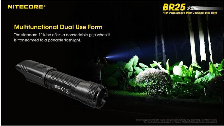 Produktbild Nitecore BR25 Fahrradlicht 1400 Lumen inkl. Akku USB (21 cm)