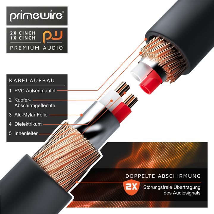 Produktbild Primewire Cinch Audio Kabel - Y-Cinch Koaxialkabel - Subwooferkabel - 1 Cinch-Stecker zu 2 Cinch-Stecker (7.50 m, Cinch)