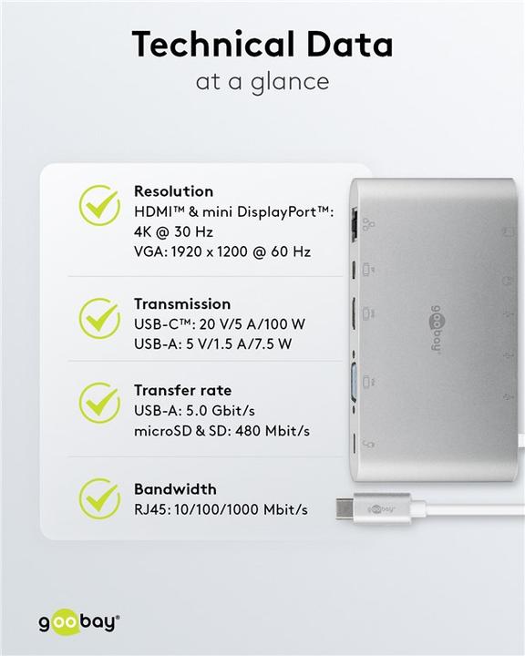 Actual product image Goobay USB-C Multiport-Adapter (USB-C, 11 Ports)