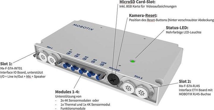 Image du produit Mobotix MX-S74A - Module de caméra - intérieur, extérieur (3840 x 2160 pixels)