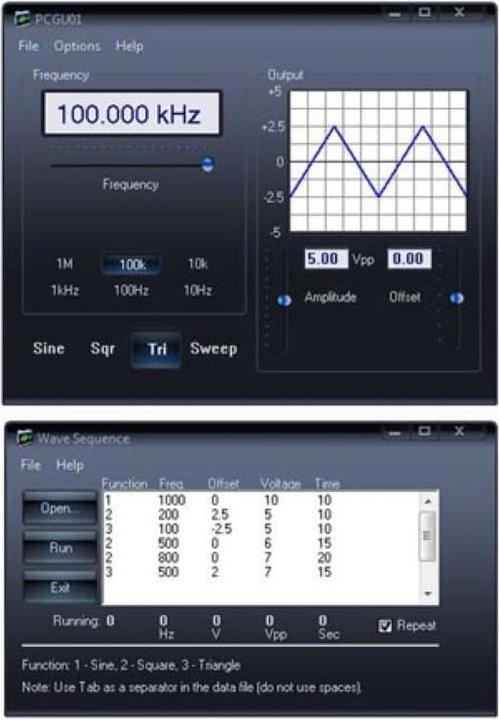 Actual product image Velleman USB Function Generator
