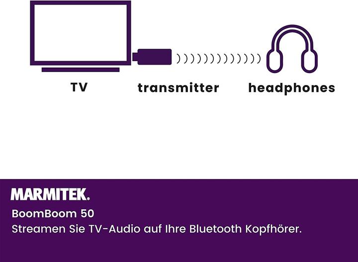 Immagine prodotto Marmitek BoomBoom 50 Trasmettitore audio TV Bluetooth (Emittenti)
