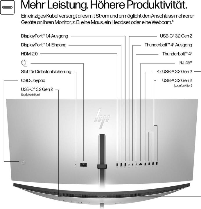 Produktbild HP 738pu (3840 x 1600 Pixel, 37.50")