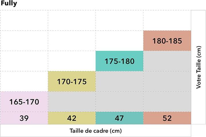 Image du produit Corratec MTC 140 Huberbuam Elite Jaune (49 cm)