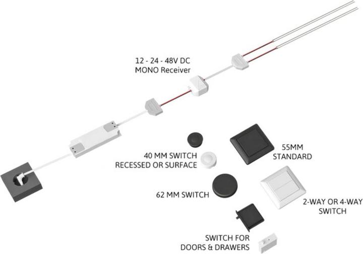 Actual product image OK-Line 4-fach-Schalter Piezo, weiss