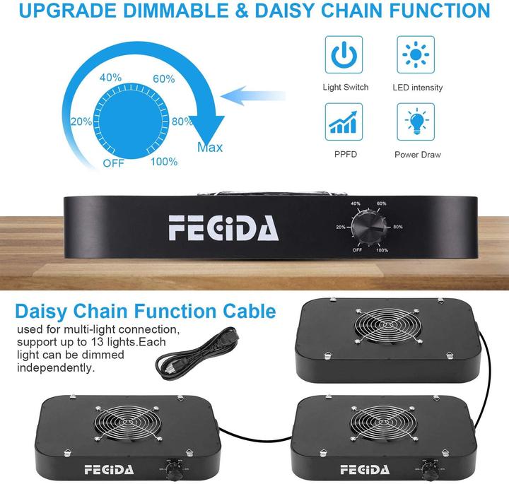 Produktbild Fecida Pflanzenlampe (LED)