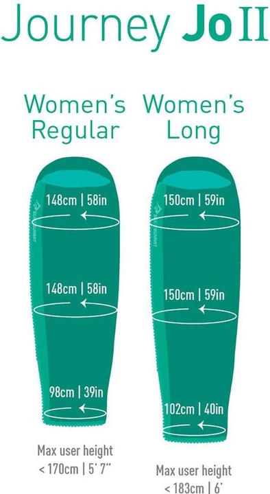 Actual product image Sea To Summit Journey JoII Sleeping Bag Long