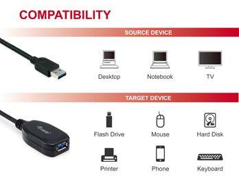 Image du produit equip Câble USB -> A Prise mâle/femelle active (10 m, USB 3.2 Gen 1)