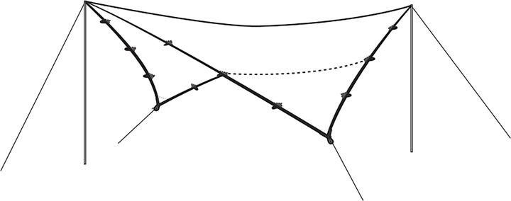 Actual product image Robens Tarp 4x4 m (Tarp, 3.80 kg)