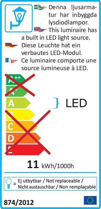 Energy Label Konstsmide Cesena (900 lm)