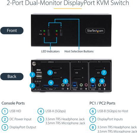 Actual product image StarTech COM 2-Port KVM Switch Dual Monitor DisplayPort 4K 60Hz 2x USB 3.0 2x USB 2.0 Hotkey/Printing