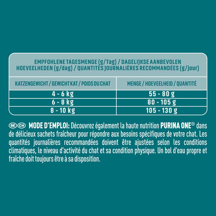Produktbild Purina ONE Trockenfutter (Senior, Adult, 1 Stk., 800 g)