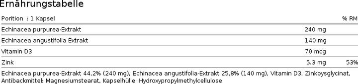 Nährwerte und Zutaten Phytopharma Echinacea + Vitamin D3 (60 Stück, Kapseln, 63 g)