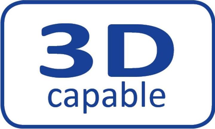 Immagine prodotto Roline HDMI (Typ A) — HDMI (Typ A) (1.50 m, HDMI)
