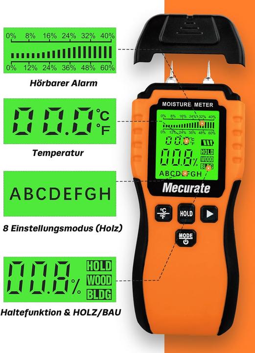 Actual product image Mecurate Moisture Detector