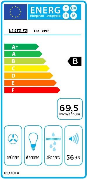 Energie-Label Miele Da 3496 (Flachschirmhaube)