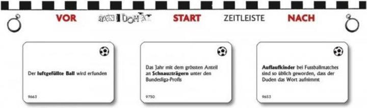 Image du produit Abacus Anno Domini Football (Allemand)