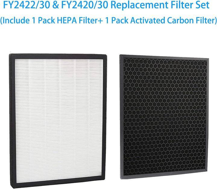 Immagine prodotto Bibolic Filtri per Philips