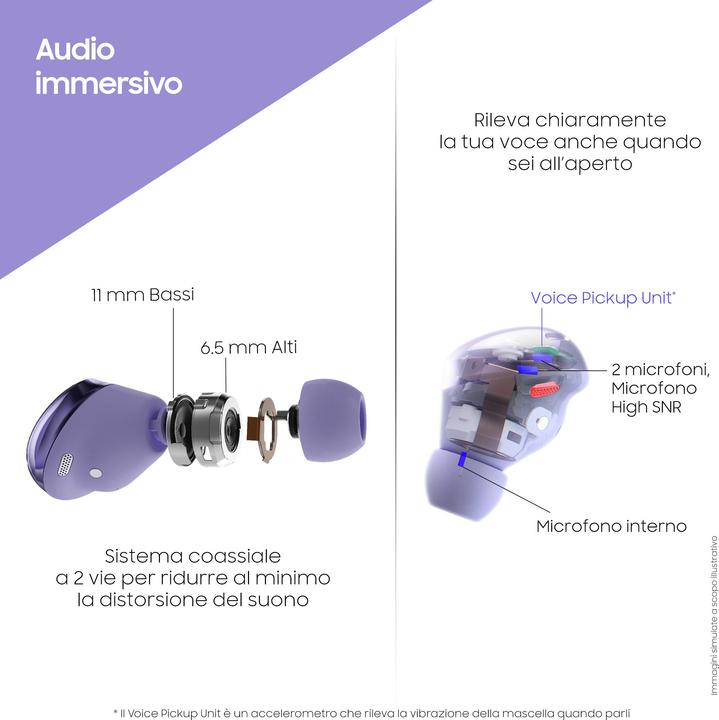Immagine prodotto Samsung Galaxy Buds Pro (ANC, 5 h, Senza fili)