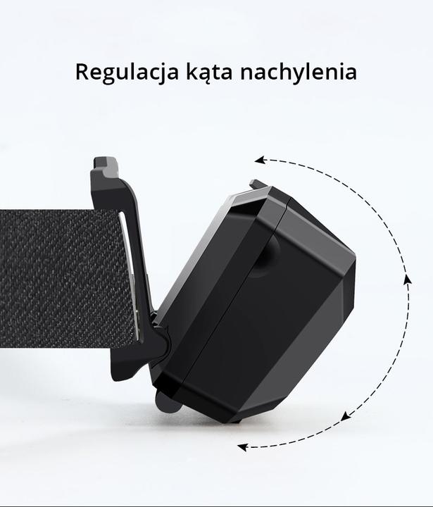 Image du produit Libox LB0107 Lampe de poche LED en bandeau