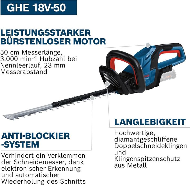 Actual product image Bosch Professional BOSCH 06008C9500 (Cordless hedgecutters)