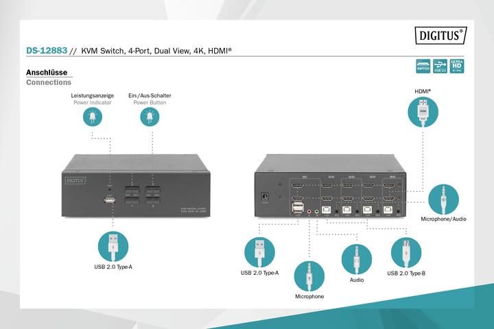 Actual product image Digitus DS-12883