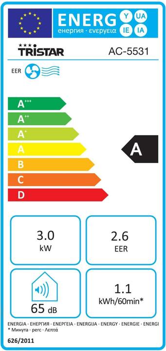 Energie-Label Tristar Ac-5531 (35 m², 10500 BTU/h)