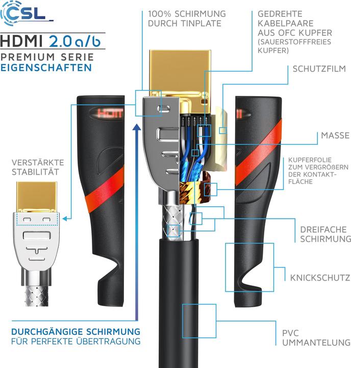 Actual product image CSL HDMI cable 2.0b, 4K Ultra HD 60Hz, UHD, Full HD, 3D, ARC, CEC, High Speed with Ethernet (0.25 m, HDMI)