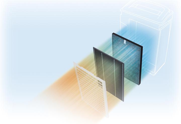 Actual product image Sharp KC-A40EU W White (26 m²)