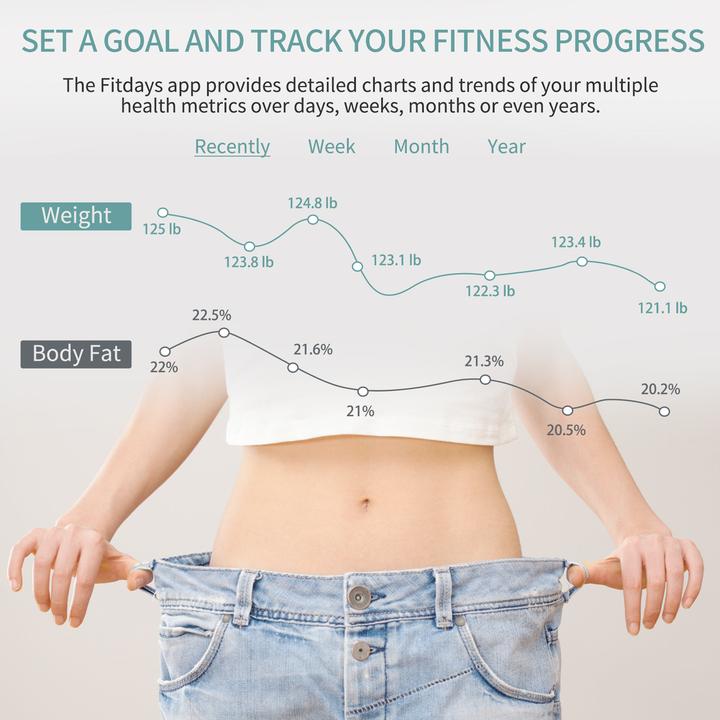 Actual product image ViatomTech Lescale Lite (F5) Bluetooth Weight Scale