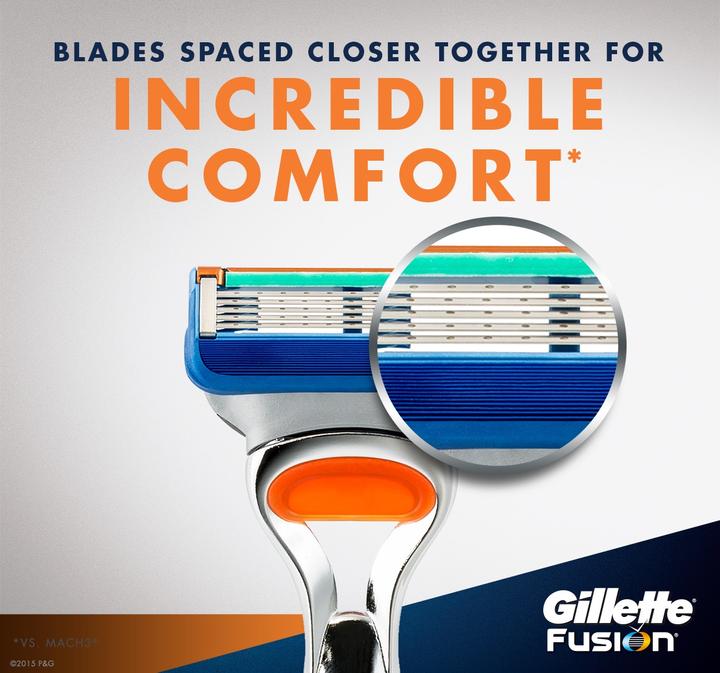 Image du produit Gillette Fusion (4 x)