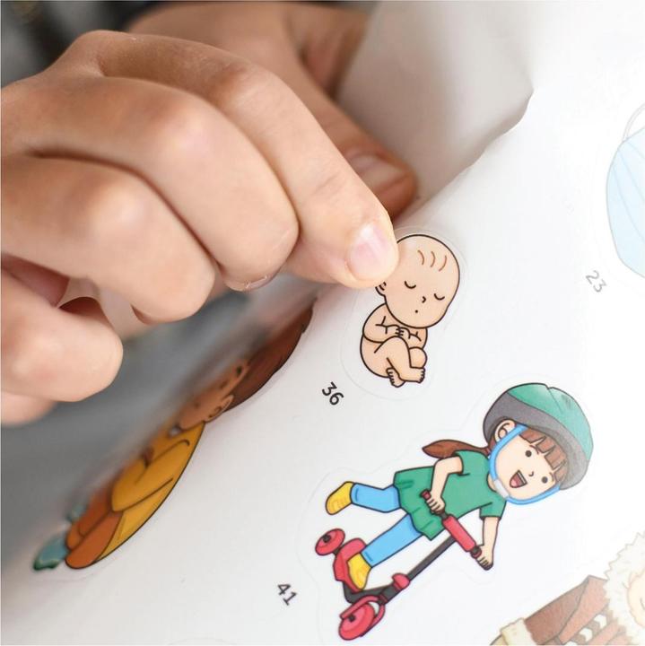 Immagine prodotto Poppik Poster didattico con adesivi sul corpo umano
