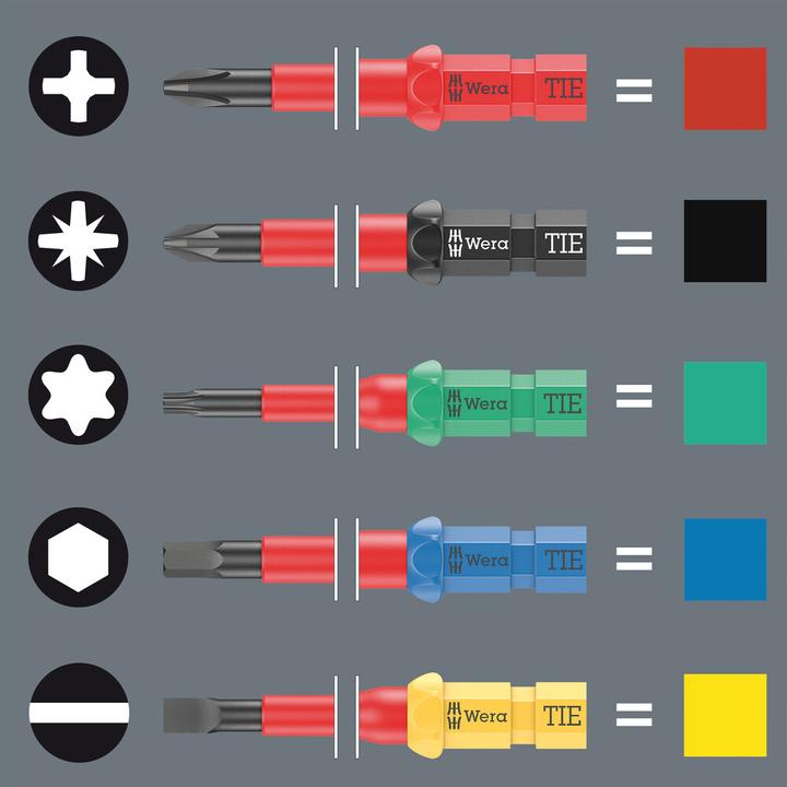 Immagine prodotto Wera Kraftform Kompakt VDE 7 Universal 1 (Porta)