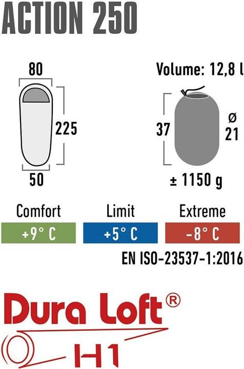 Actual product image High Peak Action 250 (220 cm)