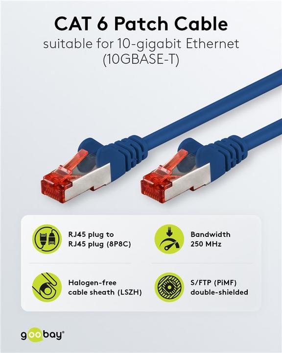 Actual product image Goobay network cable (S/FTP, CAT6, 1.50 m)
